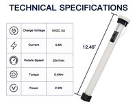 Moteur tubulaire rechargeable GM25 0,4 Nm à positionnement précis pour stores motorisés, stores zébrés et stores alvéolés