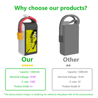 Batterie LiPo haute performance Enrichpower 14,8V 1300mAh 130C 4S1P avec connecteur XT60 pour drones FPV, hélicoptères RC, bateaux RC, CE UN38.3