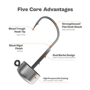Nouveaux hameçons à tête plombée Ned à large ouverture pour la pêche au bar, pour les techniques finesse N, attire la truite, le requin, le marlin en eau salée, leurre de pêche - Product Image 3