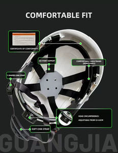 หมวกนิรภัยกันตกแบบปรับได้ของกวงเจียฮุย - Product Image 5