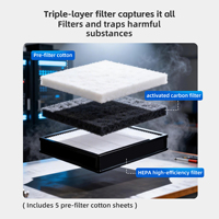 QianLi AF100 Purificador de Aire y Absorbedor de Humo Todo en Uno - Extractor de Humos para Soldadura con Resina y Fundente, con Cuello de Cisne Ajustable