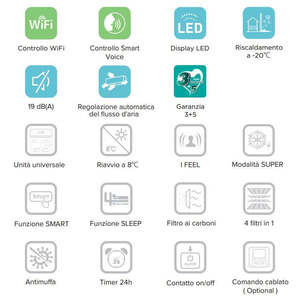 Climatiseur Hisense Quadri Split Inverter série ENERGY 9 + 9 + 12 + 12 avec 4AMW81U4RAA R-32 Wi-Fi intégré 9000 + 9000 + 12000 + 120 - Product Image 5