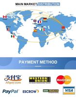 E-Packet et petits colis maritimes de Chine vers le Royaume-Uni : Solution logistique abordable pour les vendeurs e-commerce – Transitaire