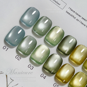 AILANUO 8 colores Green Fairy Cat's Eye Gel Set, 15ml Gel de ojo de gato de larga duración, esmalte de uñas DIY, proveedor de gel - Product Image 2