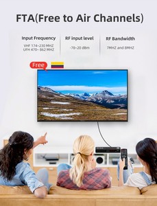 Caja de TV fábrica T2 receptor de televisor decodificador <span class=keywords><strong>TDT</strong></span> HD digital con HD <span class=keywords><strong>cable</strong></span> y <span class=keywords><strong>antena</strong></span> para Colombia - Product Image 6