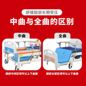 Cama de enfermería manual multifuncional para el cuidado en el hogar de pacientes mayores con estructura de acero inoxidable y acero al carbono. - Product Image 4