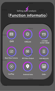 8 + 128GB <span class=keywords><strong>2</strong></span> <span class=keywords><strong>Din</strong></span> Android 14 voiture pas de lecteur DVD pour <span class=keywords><strong>Opel</strong></span> Vectra <span class=keywords><strong>C</strong></span> Zafira B <span class=keywords><strong>Corsa</strong></span> D <span class=keywords><strong>C</strong></span> Astra H G Jvivaro Meriva Radio stéréo 4G Carplay - Product Image 3