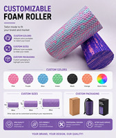 Rodillo de Espuma EVA Multiusos con Camuflaje para Yoga, Relajación Muscular, Recuperación Física, Duradero, Varios Tamaños, Venta al Por Mayor