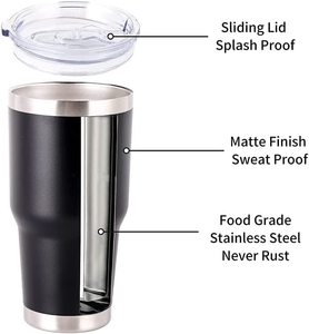 Tasse de camping Offre Spéciale de haute qualité gobelet d'eau isolé sous vide en acier inoxydable de 30oz - Product Image 3