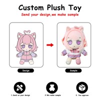 Fabricant : Personnalisez votre design de peluche – Faible MOQ – Poupées Kpop en coton personnalisées de 10 cm et 25 cm – Figurines et jouets en peluche sur mesure