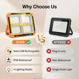 ไฟ LED พลังงานแสงอาทิตย์ 200W 336 LEDs IP66 กันน้ำ 5000mAh ชาร์จใหม่ได้สำหรับการซ่อมแซมรถแคมป์ปิ้งฉุกเฉิน - Product Image 4