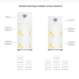 كل محول واحد <span class=keywords><strong>LiFePO4</strong></span> قابل للتكديس 10 كيلو وات 20 كيلو وات في الساعة دورات 280 أمبير في الساعة علبة بطارية ليثيوم تخزين الطاقة المنزلية - Product Image 5