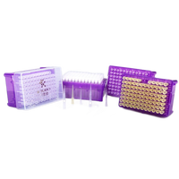 Filtre transparent d'alimentation directe d'usine et embouts de pipette non filtrés