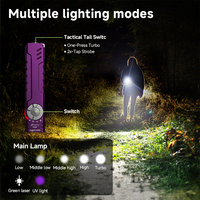 Lampe torche LED UV laser de poche rechargeable Type-C étanche en aluminium puissante ST6 Pro pour urgence et camping avec interrupteur arrière, lampe de travail EDC