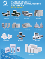Coffret de Distribution Électrique Étanche IP65 Série CE PN pour 4/6/9/12/18/24/36 Voies, Type DC, Boîtier de Jonction MCB