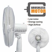 Customization Portable Energy Efficient Household Commercial Hotel 16 Inch Brushless Motor Rechargeable Electric standing Fan