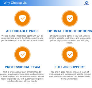 中国转发网上批量购买1688淘宝采购代理私人代理从中国到意大利德国英国Ploand法国 - Product Image 4