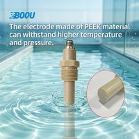EC-A403-PEEK Résistance 150 ℃   Capteur de conductivité, de salinité et de TDS pour la qualité de l'eau industrielle en ligne, K=0.47 500mS/cm