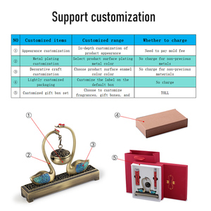 Quemador <span class=keywords><strong>de</strong></span> Incienso Creativo <span class=keywords><strong>de</strong></span> Metal para Colgar, Bolsa <span class=keywords><strong>de</strong></span> Bendición, Inserto <span class=keywords><strong>de</strong></span> Moneda <span class=keywords><strong>de</strong></span> Cobre, Decoración Feng Shui para el Hogar, Regalo <span class=keywords><strong>de</strong></span> Negocios - Product Image 3