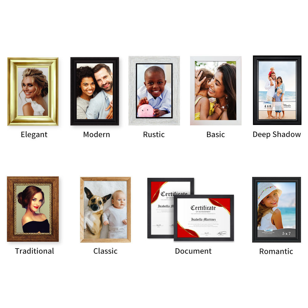 กำหนดเอง