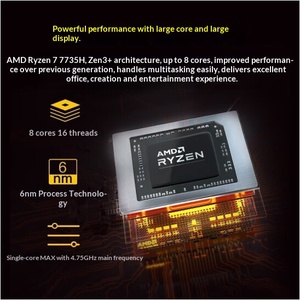 MECHREVO Jiaolong 15K R7-7735H RTX 3050 SSD กราฟิกการ์ดแยกอิสระ 15.6 นิ้ว บาง เบา 165Hz 11 15.6 นิ้ว บางและเบา - Product Image 2