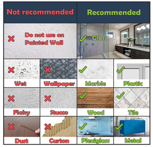 Crochets muraux adhésifs transparents fiables, imperméables et sans trace pour le rangement dans la <span class=keywords><strong>cuisine</strong></span>, la salle <span class=keywords><strong>de</strong></span> bain et la chambre - Product Image 6
