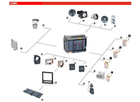 Disjoncteur différentiel (RCBO) Delixi CDW3 400/415 VCA pour la distribution d'énergie principale et la régulation de sécurité des extincteurs
