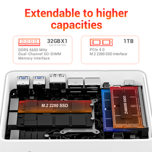 <span class=keywords><strong>Mini</strong></span> <span class=keywords><strong>PC</strong></span> FIREBET Nuevo Modelo A8 para Juegos, 32 GB + 1 TB, <span class=keywords><strong>10</strong></span> Núcleos y 20 Subprocesos, Sistema Win11, CPU AMD AI 9 365 - Product Image 5