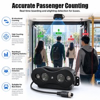 Caméra embarquée WiFi MDVR 4CH 4G GPS pour bus scolaire, système de comptage de personnes et de trafic, moniteur de sécurité pour 2 passagers