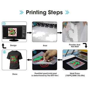 Film DTF XinFlying en gros 30cm/60cm double face pour transfert thermique sur T-shirt, matériau PET pour impression numérique - Product Image 5