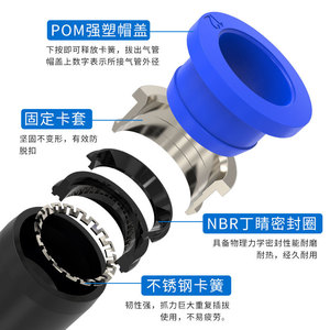 Dde Dade Pneumatics Pneumatic <b>Quick</b> <b>Connector</b> T Type 4 6 8 10mm Plastic Air Hose Fitting For Industrial Use - Product Image 1