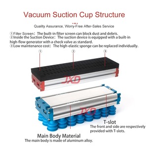JXD 130x1300mm Pince de préhension sous vide multi-étages robuste pour <span class=keywords><strong>mousse</strong></span>, ultra-longue, EOAT intégré, pour la dépalettisation automatisée grand format - Product Image 3