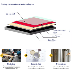 100% Solid Clear Self-Leveling Epoxy Garage Concrete Floor Coating Spray Application Epoxy <b>Resin</b> Paint at Affordab - Product Image 5