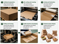 Boîtes alimentaires jetables pliables en papier kraft pour l'emballage de plats rapides tels que les salades, boîtes d'emballage alimentaire en papier kraft brun