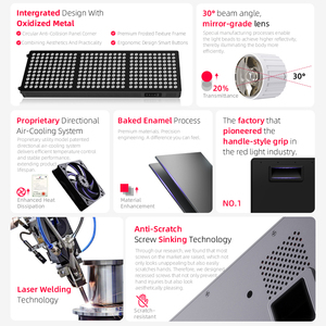 Perangkat Kecantikan Wajah dan Tubuh AZURE Classic Design untuk Penggunaan di Rumah, Panel Terapi Cahaya Merah LED OEM/ODM, Pemanas untuk Tangan dan Kepala - Product Image 3