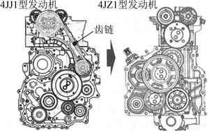 Moteur diesel ISUZU 4JZ1 TCG60 en gros 2025, assemblage d'origine japonais, pièces de camion léger, camion de fret, voiture - Product Image 2