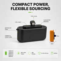 Mini banque de puissance portable avec batterie de secours de chargeur mobile rechargeable de capacité de 2500mAh 2A Logo personnalisable actuel