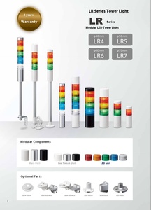 Patlite <span class=keywords><strong>LR6</strong></span>ไฟสัญญาณหลายชั้นเส้นผ่าศูนย์กลาง60มม. พร้อมไฟเตือนอุปกรณ์สามสี - Product Image 5