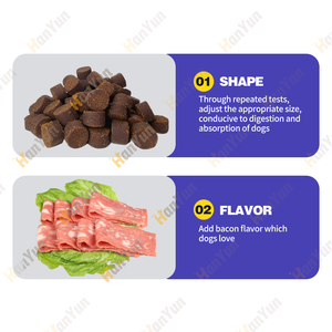 Hanyun-alivio de la alergia para perros, tratamiento para el alivio de la piel con picazón, suplemento para el sistema nervioso y el cuidado de la piel, mascarilla suave antipicaduras - Product Image 3