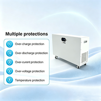 Batteries au lithium prismatiques à longue durée de vie de 22 kWh à marque privée avec batterie solaire au lithium verticale pour UPS d'urgence