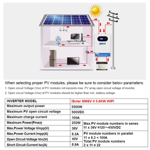 Efficient Hybrid Photovoltaic Inverter with Smart <b>Controller</b> for Off Grid Home Energy System - Product Image 5