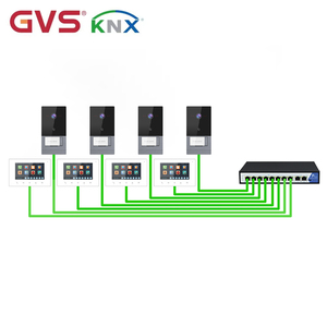 Videoportero Inteligente con Pantalla Táctil IP GVS Profesional, Panel de Monitor Interior de 7 Pulgadas para Casa o Villa - Product Image 4
