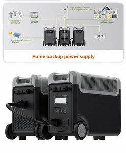 OEM110v generador solar portátil 1000W-5000W estación <span class=keywords><strong>de</strong></span> energía con 5kw para coche 2000W 2400W 3000W 4000W 220 W 1000 V W <span class=keywords><strong>aire</strong></span> <span class=keywords><strong>acondicionado</strong></span> - Product Image 3