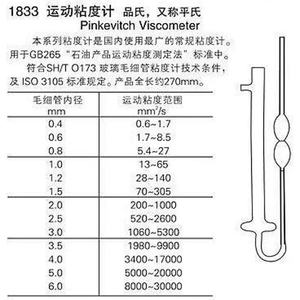 Viskometer Ubbelohde Ostward Kaca Berkualitas Tinggi untuk Penggunaan Laboratorium - Product Image 2