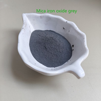Oxyde de fer mica de haute qualité: excellente résistance aux intempéries pour les revêtements anti-corrosion, peintures industriellesFourniture directe en usine