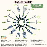 Tuinhandgereedschapset met rieten opbergmand, roestvrijstalen schop, hark, cultivator, werkhandschoenen, set voor buiten tuinieren