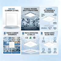 Panneau lumineux LED industriel pour salle blanche 600x600mm 56W 6000K IP67 étanche en alliage d'aluminium pour laboratoire, hôpital, qualité pharmaceutique