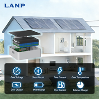 Batterie de stockage d'énergie au lithium LiFePO4 à basse tension, 8000 cycles, 48V 100Ah 4.8kWh, pour usage domestique, à montage en rack, avec alimentation divisée