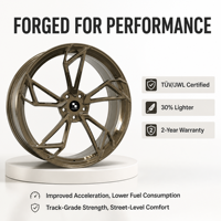 Velg Monoblock Forged Kustom Performa Tinggi 19-20" 5x112/120 BMW3/4/5 BENZ C/E Audi A4/5/6/7/S Tesla Lexus Toyota Honda