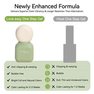 Juego de Esmalte de <span class=keywords><strong>Uñas</strong></span> en Gel 3 en 1 de 6 Colores, Base+Color+Capa Superior, Serie Navidad y Año Nuevo Rojo Natural, Venta al por Mayor OEM ODM - Product Image 6